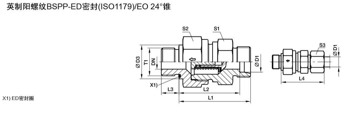 PARKER派克 RHZ-R-ED单向阀 英制螺纹-ED密封 RHZ18LREDOMDCF现货