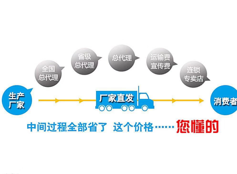 Manufacturers Wholesale Waterproof Male Mobile Phone Bag Wear Belt Fanny Pack Cowhide Multi-Functional Change Key Horizontal Casual undefined