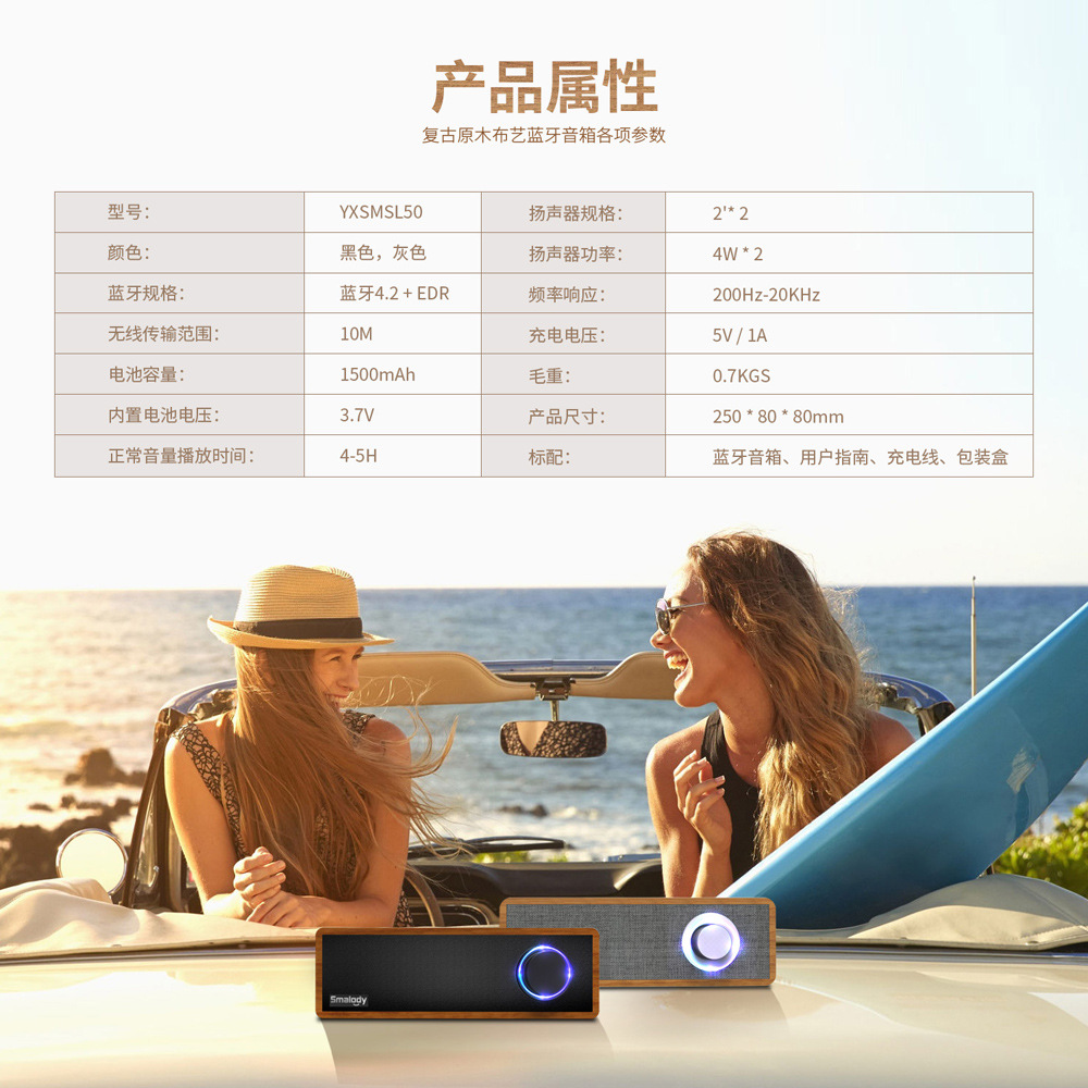 Smalody新款私模便攜式木質復古藍牙音箱家用迷你無線小音響