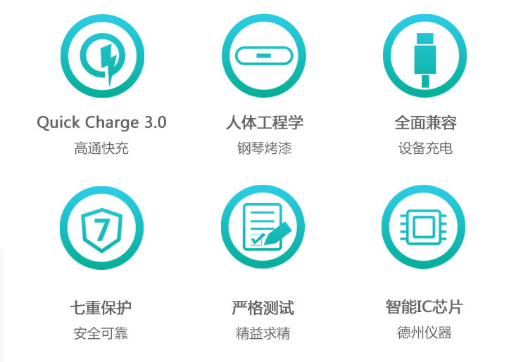 数显车充（快充版）_05