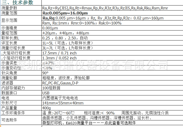 NDT150参数