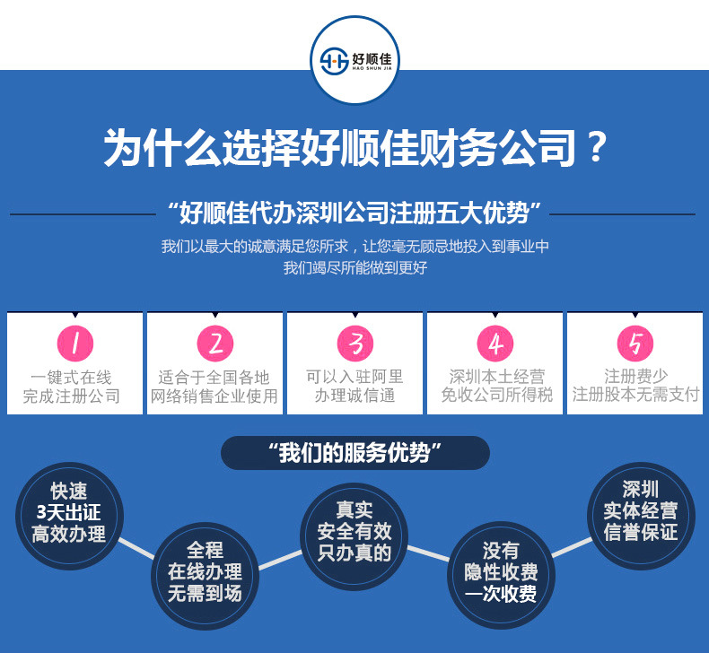 好顺佳_公司注册_05.jpg