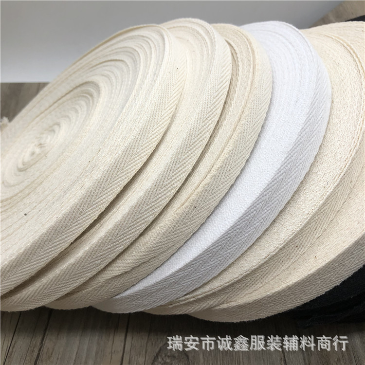 服装织带行业的新风貌：技术与创新引领未来