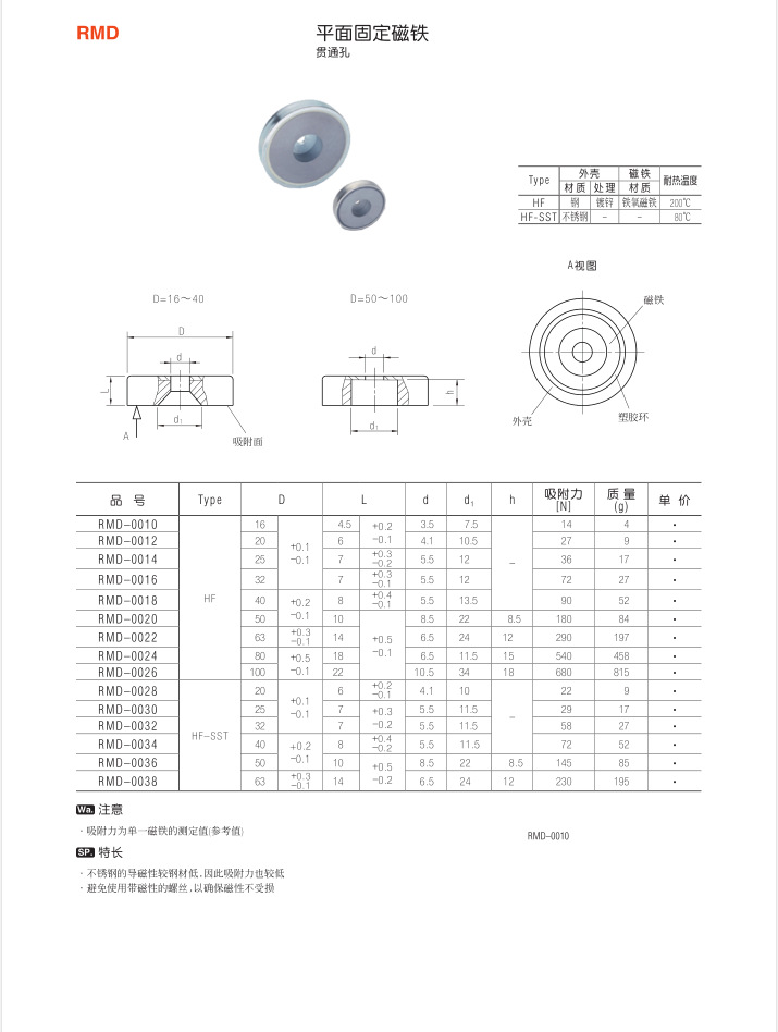 平面固定磁鐵RMD