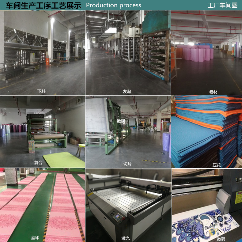 TPE生产工艺上传图