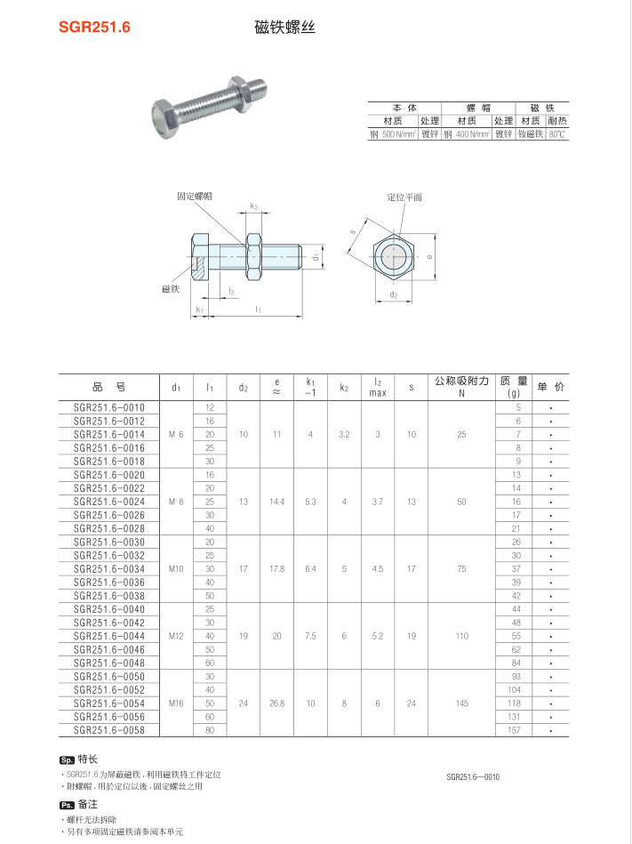 磁鐵螺絲SGR251.6