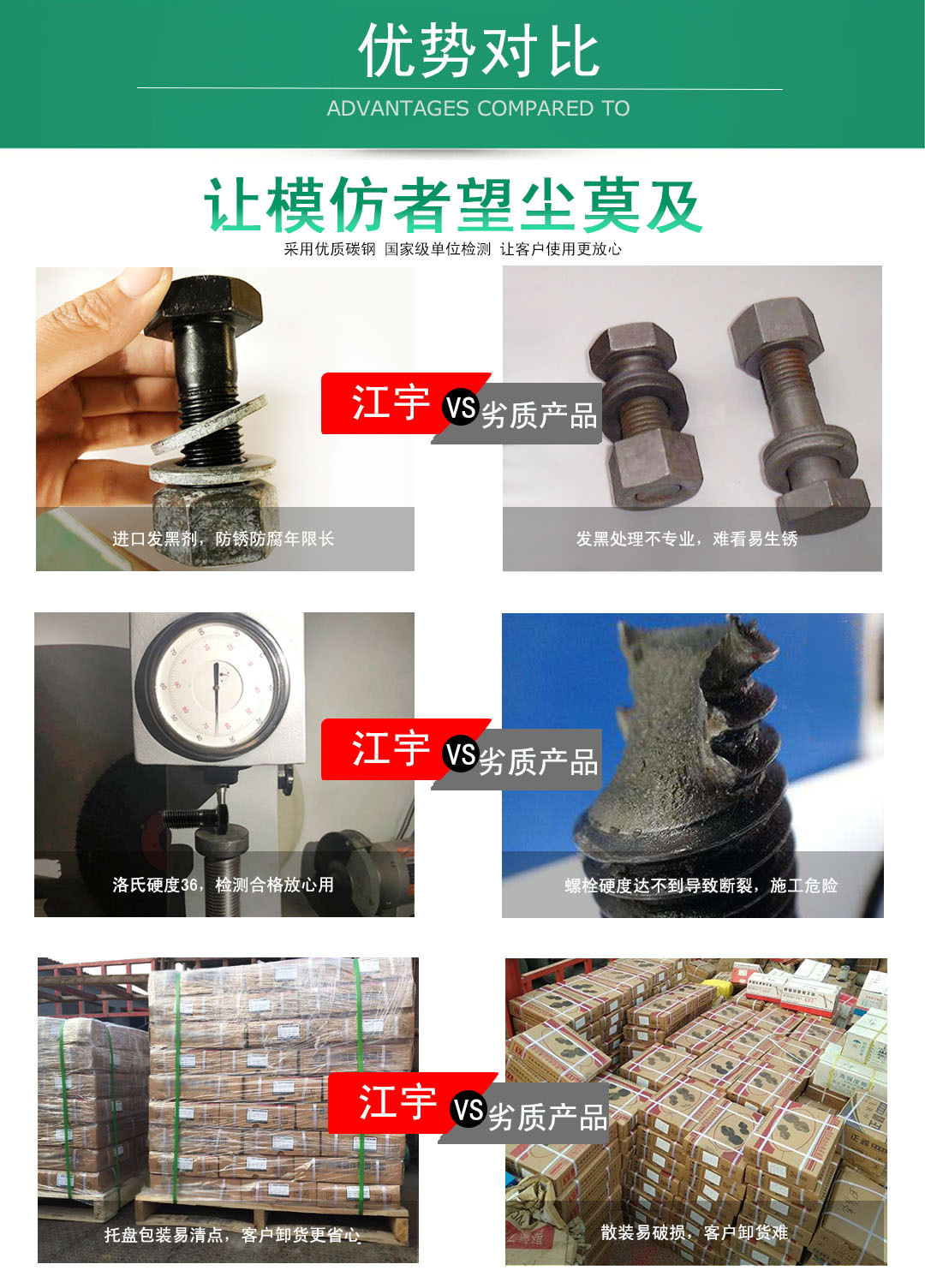 2高強(qiáng)度優(yōu)勢(shì)對(duì)比