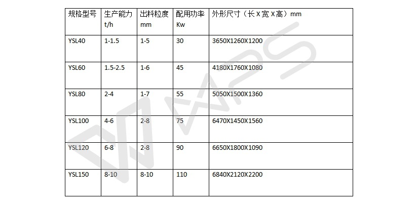 新建 Microsoft Word 文档