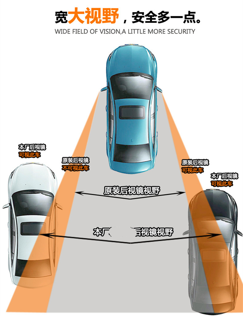 Car Small Round Mirror, Reversing Mirror, High-Definition Frameless Blind Spot Mirror, Wide-Angle Auxiliary Rearview Mirror, Practical Car Accessory