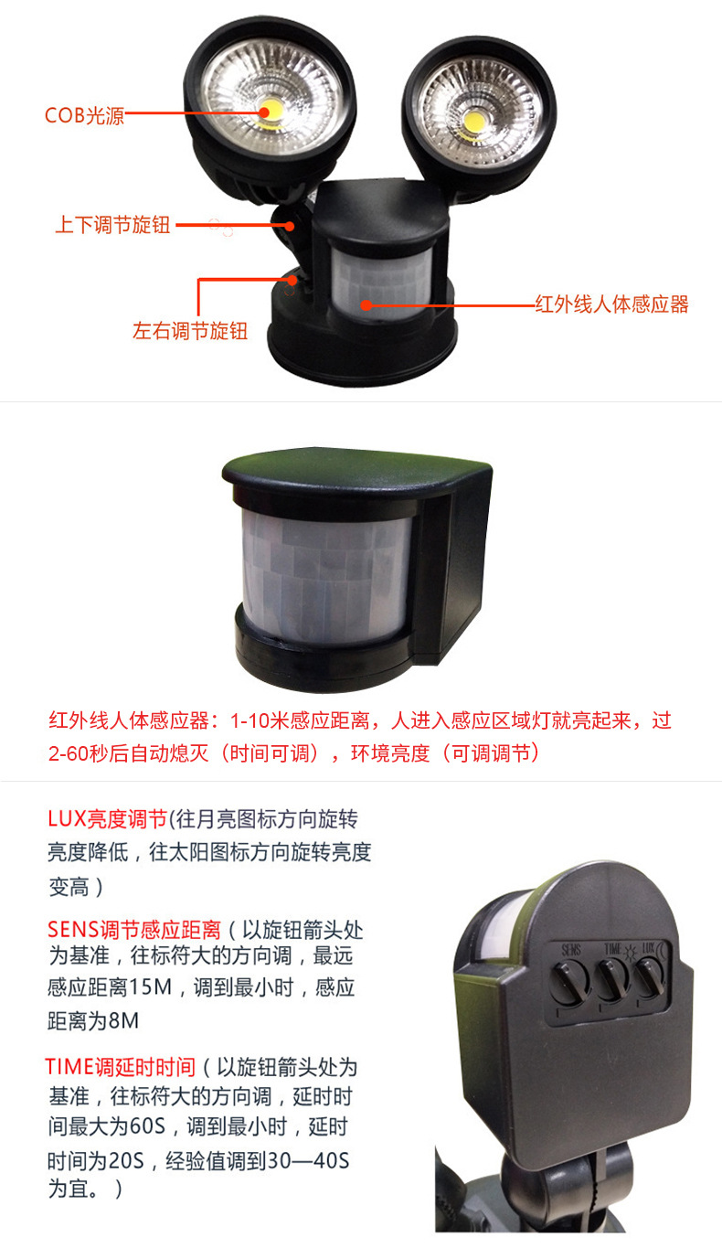 澳洲新款双头感应壁灯