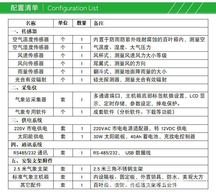 小型农业气象站AAWS006_05.png