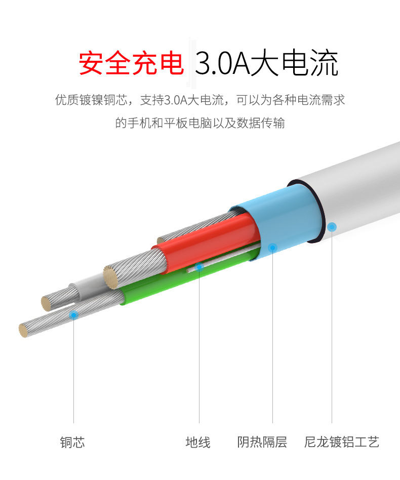 Êý¾ÝÏßÏêÇéҳ_09