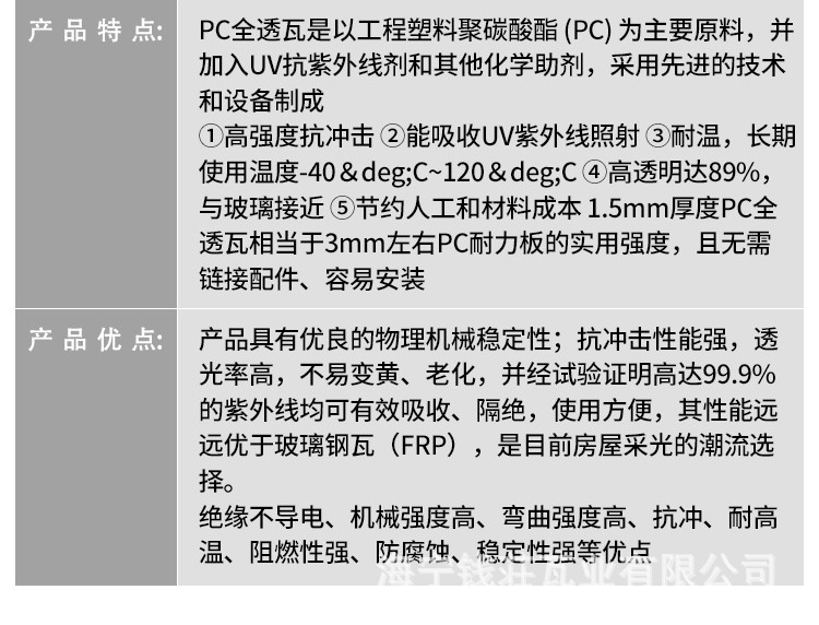 PC全透明瓦_06.jpg