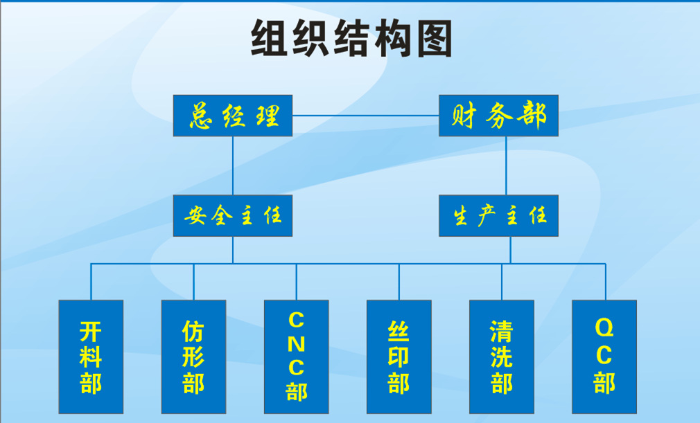 微信图片_20180504193442_副本