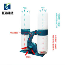 布袋吸尘器小型木工集尘器工业级单筒双筒布袋鼓风吸尘除尘设备