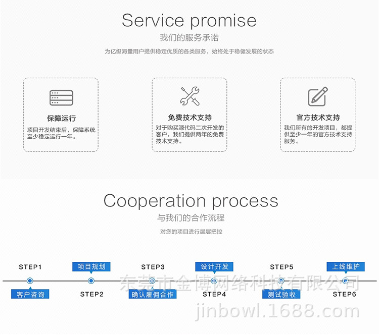 商城系统开发详情页_10