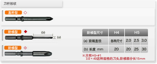 日本HIOS好握速刀头BP十字     十字刀头