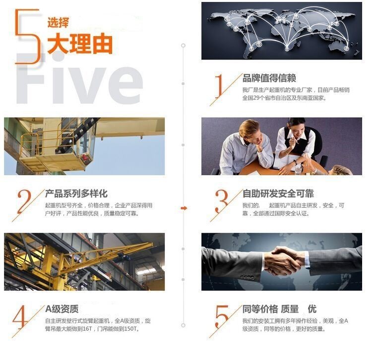 吊机-5大理由1