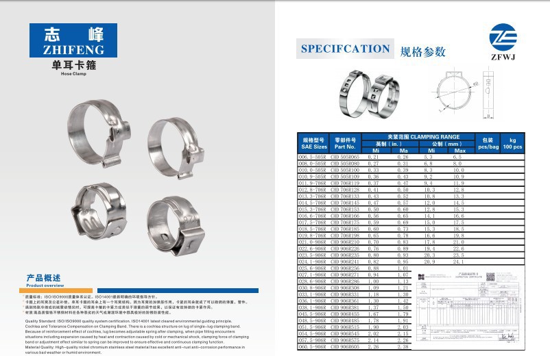 3269083615_114823424