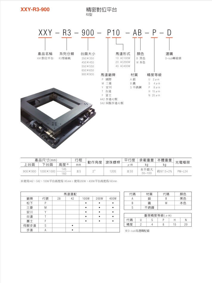 精密对位平台XXY-R3-900