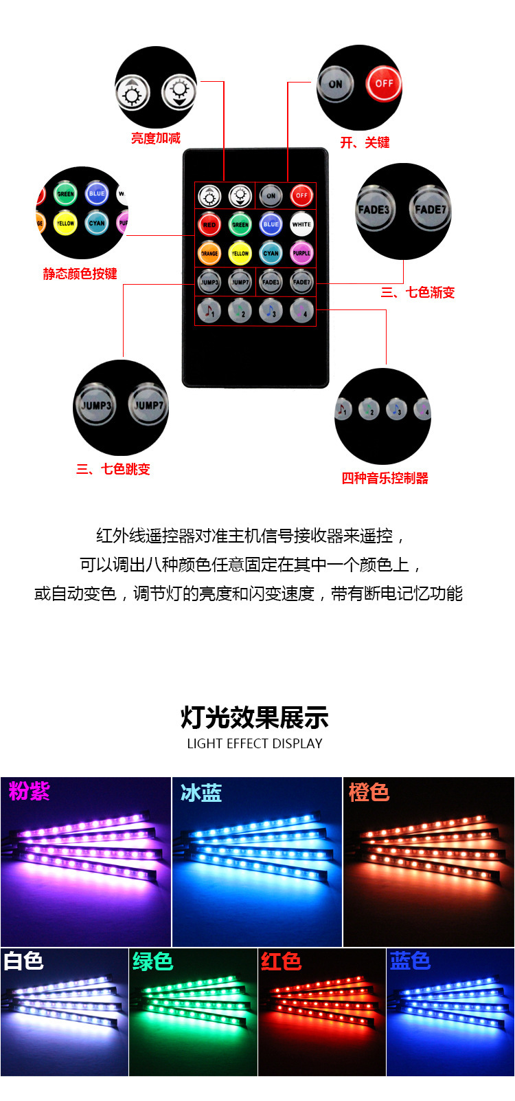 车载LED气氛灯汽车氛围灯七彩装饰灯条声控遥控音乐节奏灯脚底灯 详情6