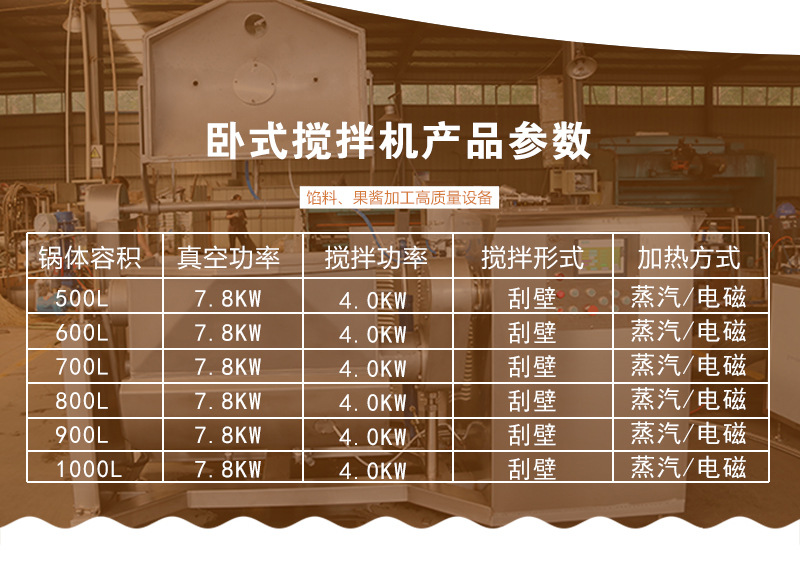 卧式搅拌机_02.jpg