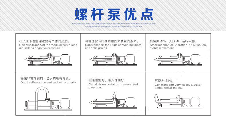 螺杆泵优点