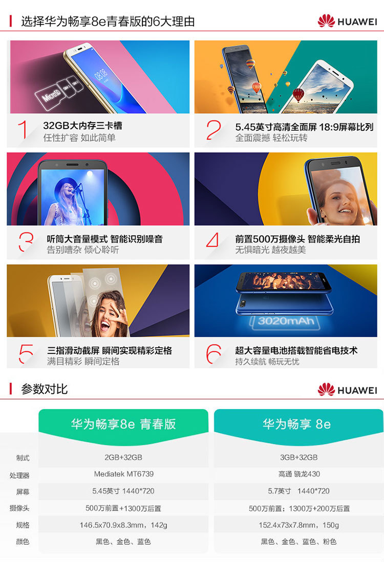 Smartphone 4G HUAWEI 8e 2 32G - Ref 3427364 Image 16