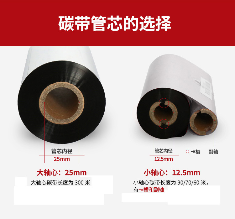 增强蜡基大小管芯图