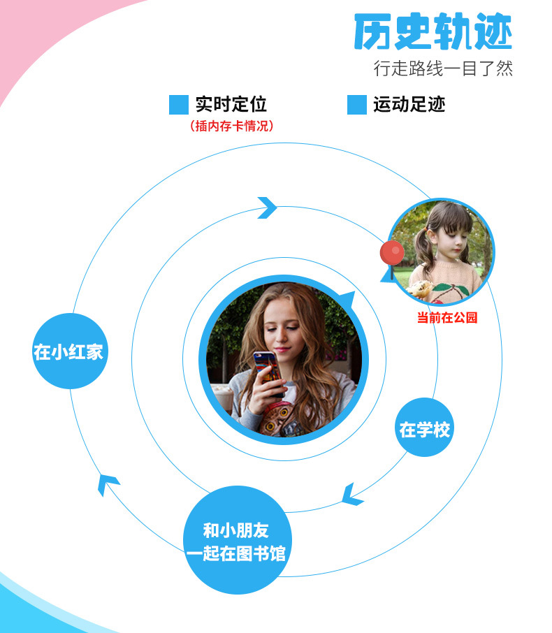 Smart Watch - Ref 3439432 Image 15