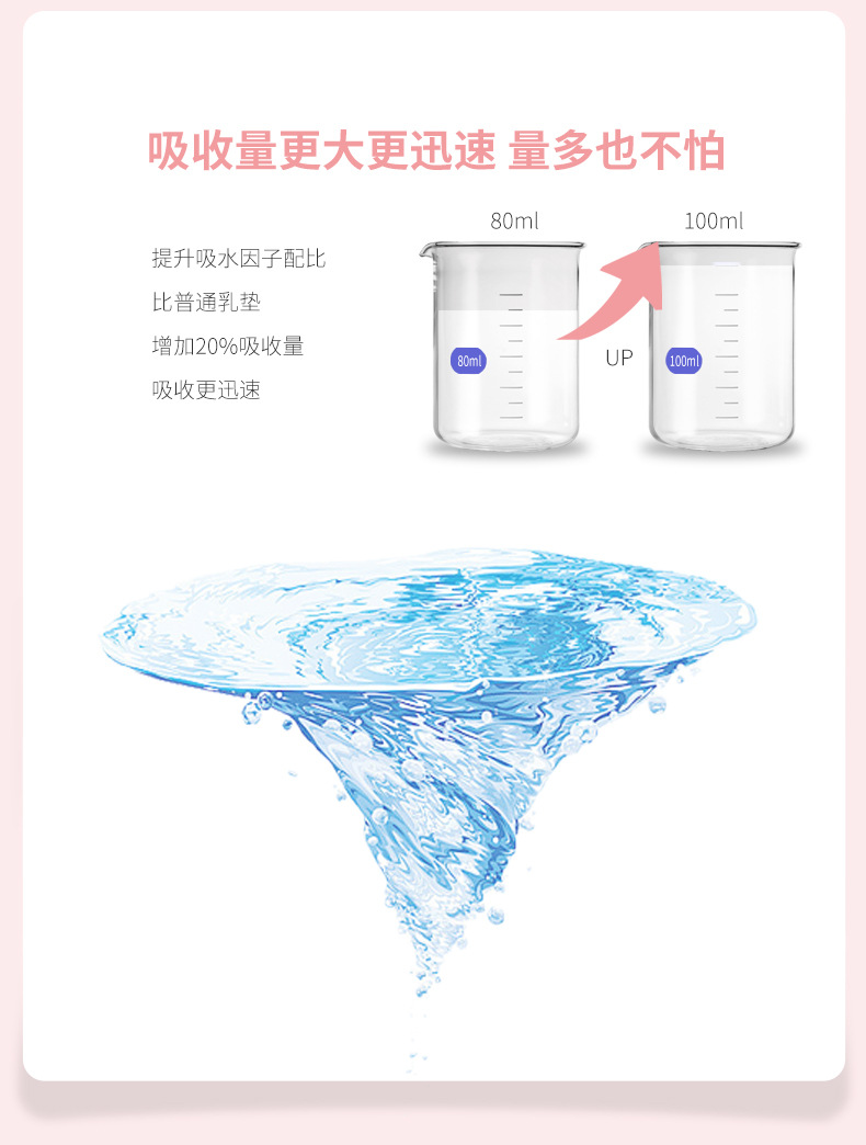 24片白色日用介绍_03