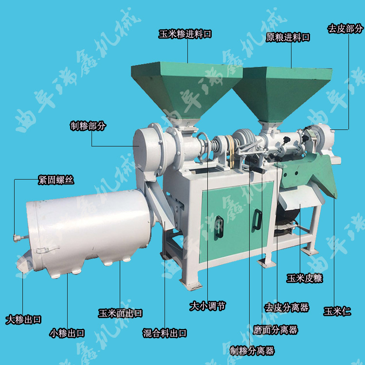 玉米制糁机图片