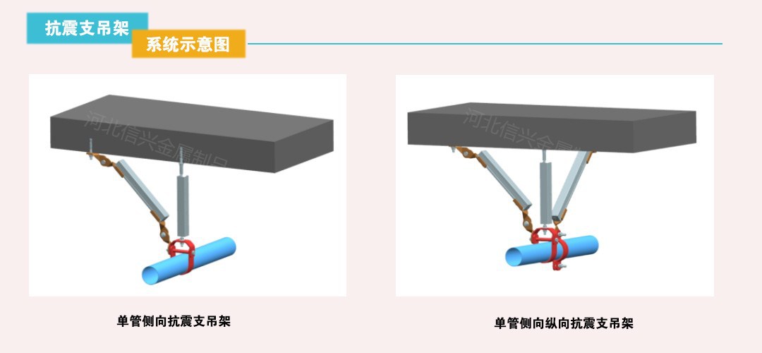 抗震支吊架系统示意图01_副本