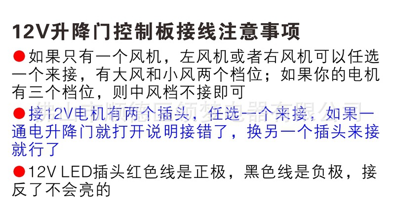 说明