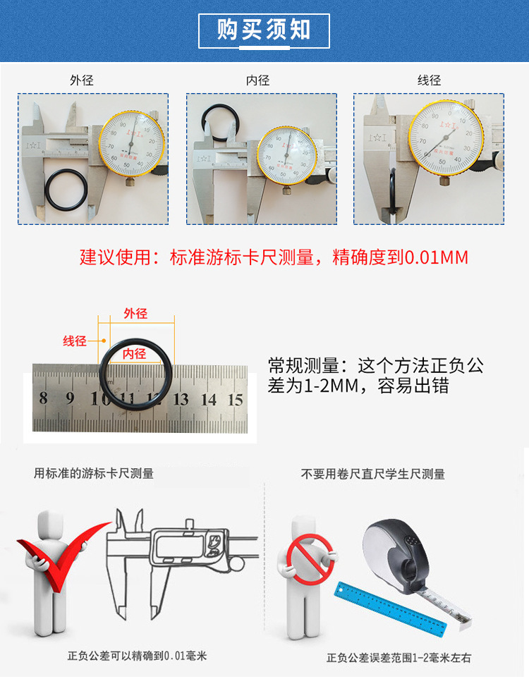 产品测量1
