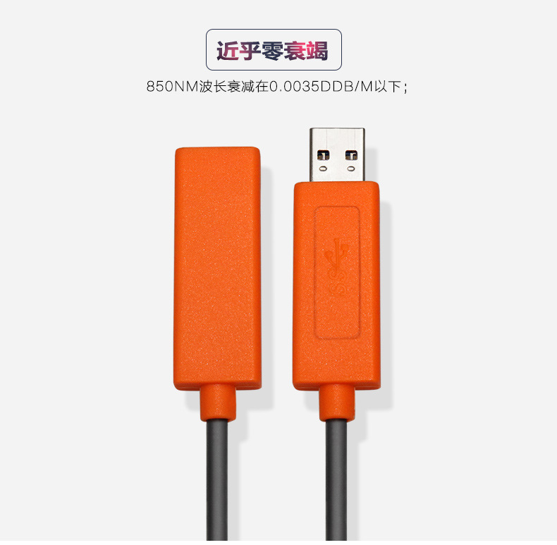 USB3.0光纖線