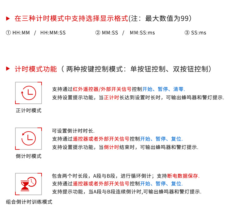 电子钟-功能介绍_04.png