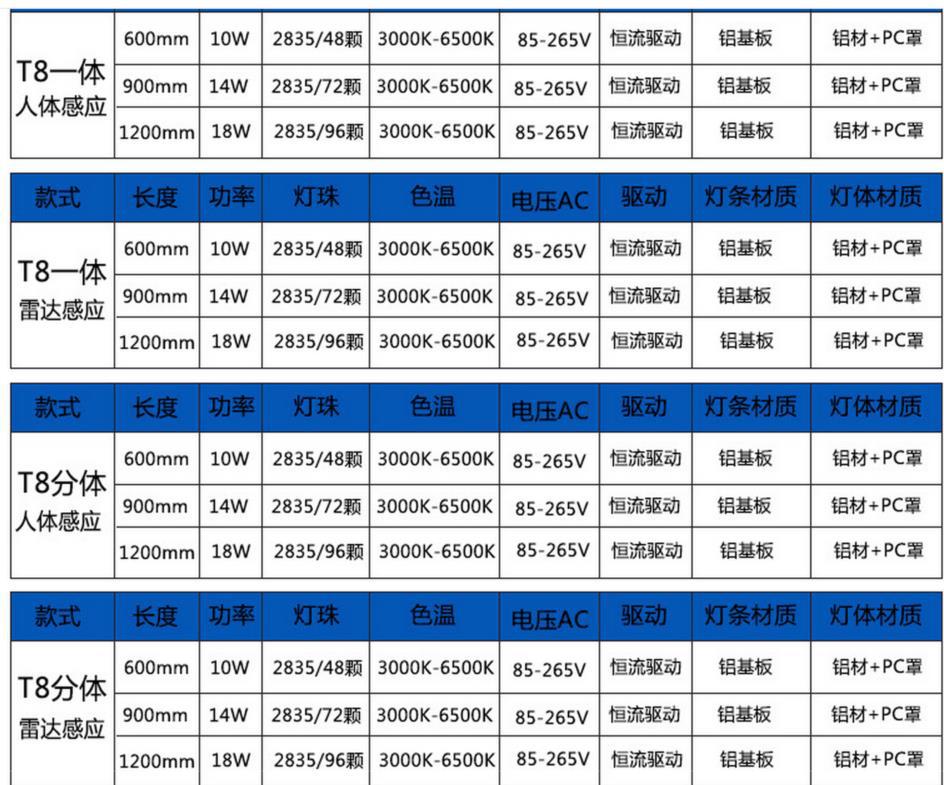 360截图20160601093244130