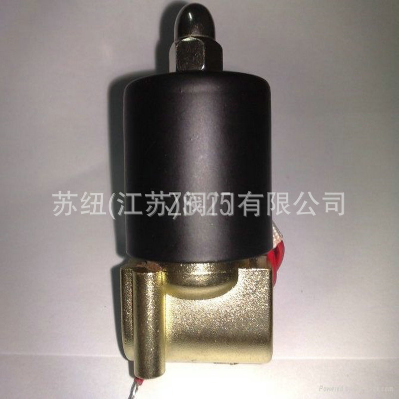 ��ͭ��ŷ�_ZSֱ��ʽ��ŷ�_��λ��ͨ����ʽ��ŷ�