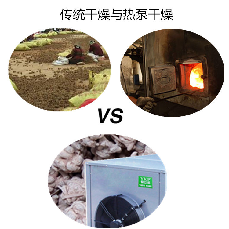 ��������ȫ�Զ����ܺ�ɻ� ҩ�ĺ�ɷ�Դͷ���� �ȷ�ѭ������