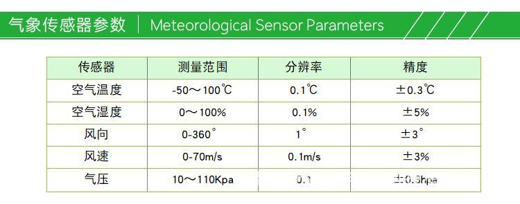 手持自动气象站-HHAWS005_03.png