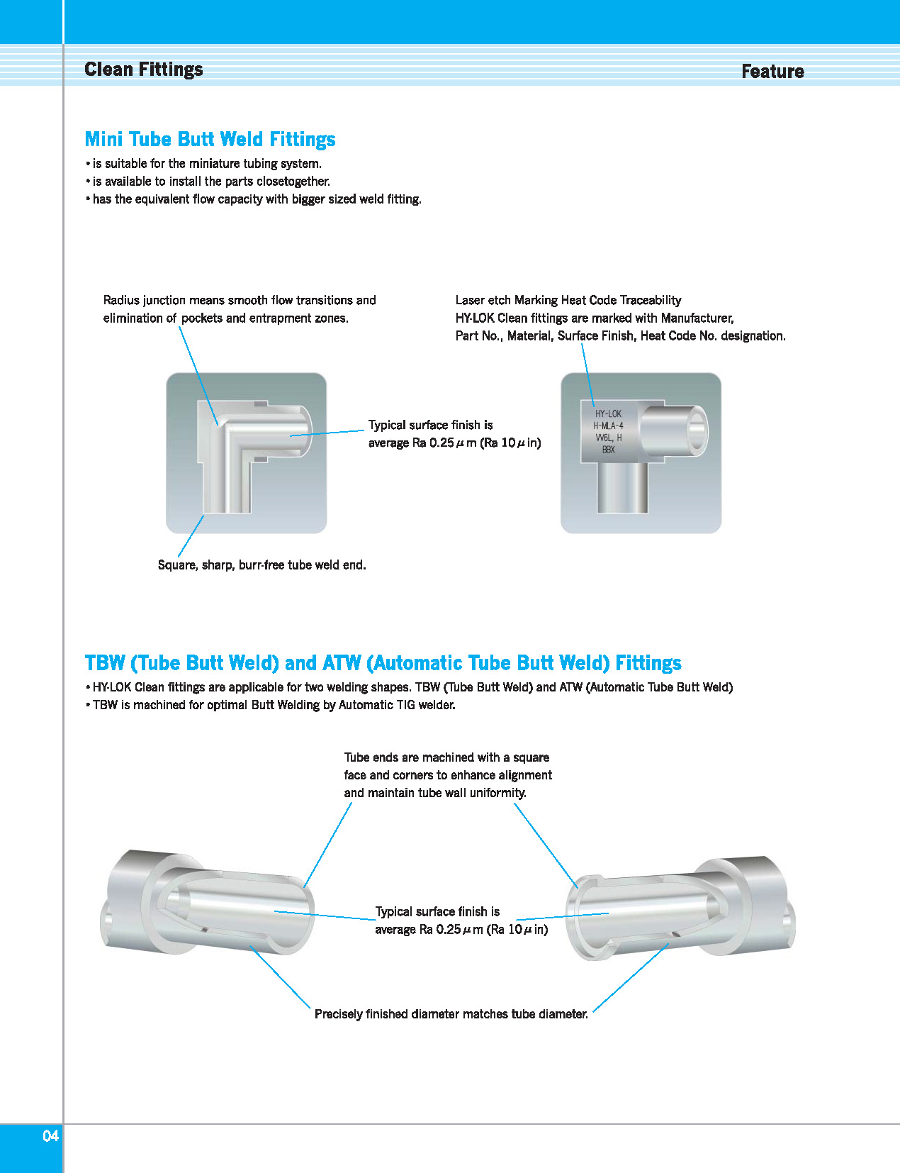 HYLOK VCR接头 焊接接头 高纯接头 clean Fittings VCR Fittings阿里巴巴
