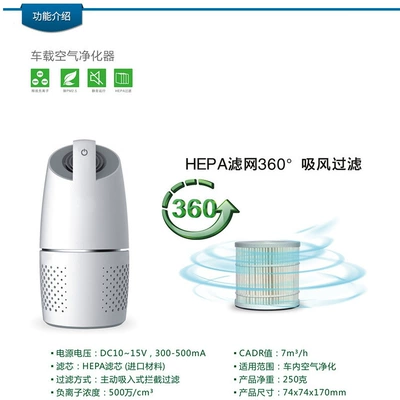 Car air purifier negative Hava təmizləyiciləri