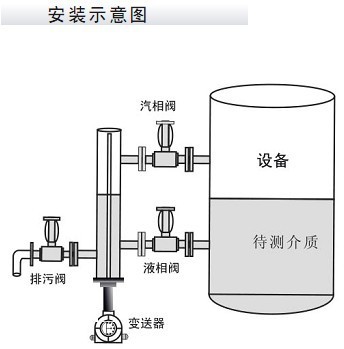 温度变送器 一体化温度传感器 pt100变送器  温度传感器