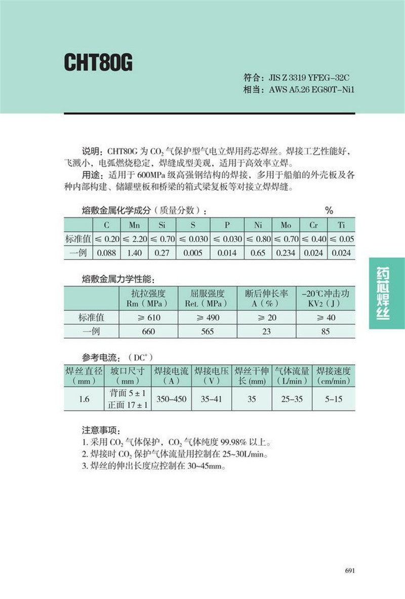 8504120412_1695095206.jpg (800×1182)