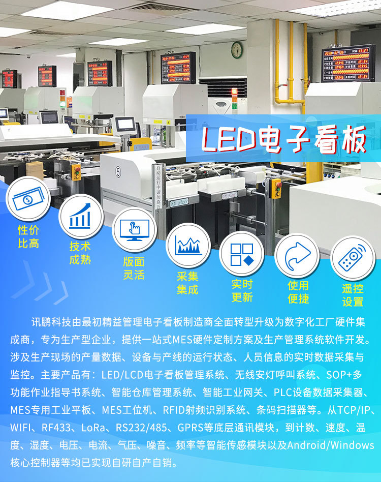 1-LED电子看板首图.jpg
