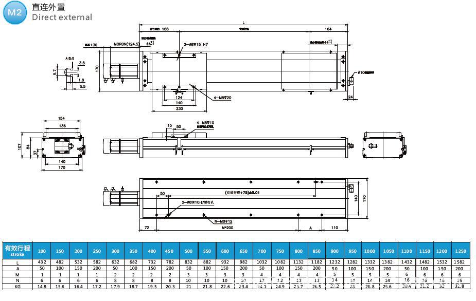 MCS170直连外置.jpg