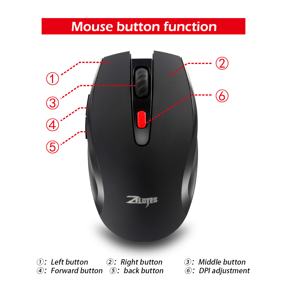 ZELOTES Master Office 2.4G Wireless Optical 2400DPI Low Power Mouse_voghion.com