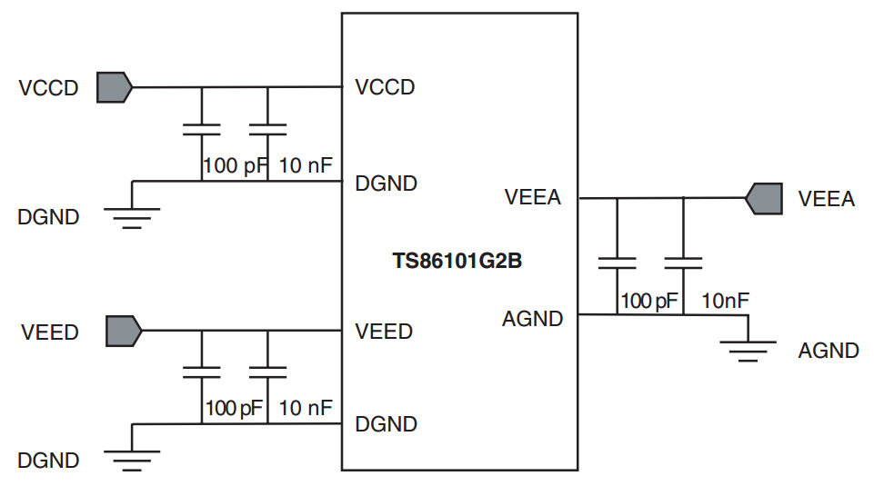 TS86101G2B数字模拟转换器 TS86101G2B数字模拟转换器