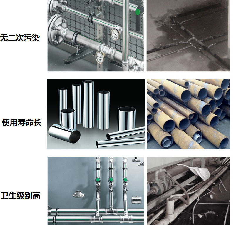 不锈钢水管对比图.jpg